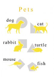 English Worksheet: Milous The Basics - Animals - Pets Poster