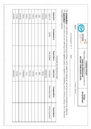 English Worksheet: comparatives and superlatives 