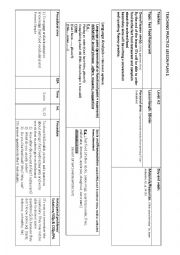 English Worksheet: Ordering and requesting in fast food restaurant