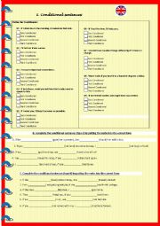 Grammar: reported speech, conditional clauses, relative pronouns