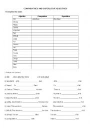 COMPARATIVES AND SUPERLATIVE ADJECTIVES