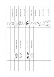 English Worksheet: Body Parts