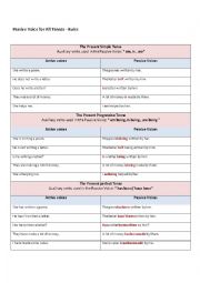 English Worksheet: Passive Voice