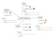 English Worksheet: WordWeb_Weather
