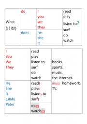 English Worksheet: do does present tense