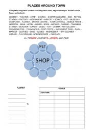 English Worksheet: SHOPS AND PLACES AROUND TOWN