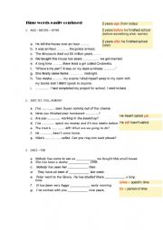 time words easily confused : ago/ before/ after - already/just/yet/still  - for/ since - by/by the time/ until - always/ever/never