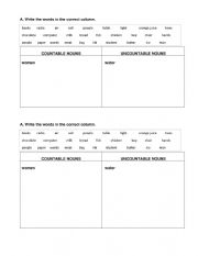 countable vs uncountable nouns