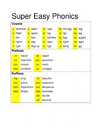 English Worksheet: Super Easy Phonics