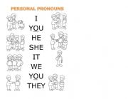 English Worksheet: Personal Pronouns