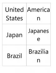 English Worksheet: Nationalities memory cards