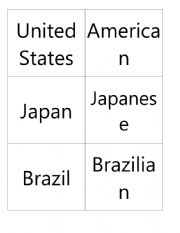 Nationalities memory cards