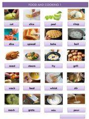 English Worksheet: food and drinks