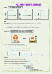 PAST PERFECT SIMPLE  // SIMPLE PAST