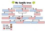 English Worksheet: Family Tree