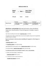 English Worksheet: Should Have V3