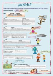 English Worksheet: MODAL VERBS : CAN / MUST / MUSTNT / NEEDNT .......