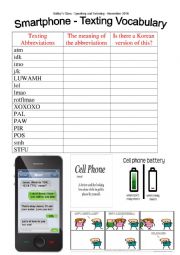 English Worksheet: Lets Talk About Smartphones Vocabulary