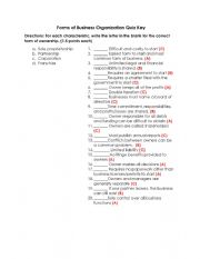 English Worksheet: Types of Business organization  