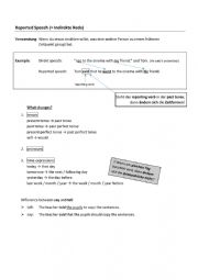 English Worksheet: reported speech statement