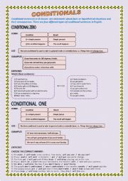 English Worksheet: CONDITIONALS : ZERO, ONE, TWO AND THREE