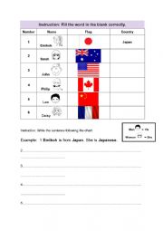 English Worksheet: Nationality 