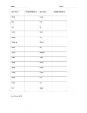 English Worksheet: Grammar Irregular Verbs Simple Past Tense