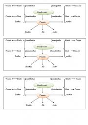 English Worksheet: Family Tree