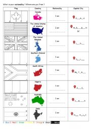 Countries, flags and Nationalities