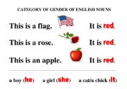 English Worksheet: Category of Gender of English nouns