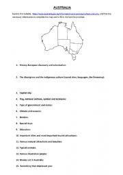 English Worksheet: Australia and New Zealand: WEBQUEST