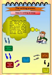 Steps in writing an essay (4 pages)
