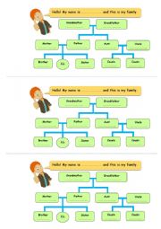English Worksheet: Family Tree 