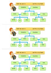 Family Tree 