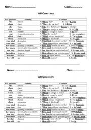 English Worksheet: wh questions