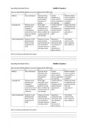 Peer response rubric for talks and debates