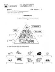 English Worksheet: food