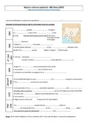 English Worksheet: Biafra war ( Nigeria)