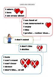 English Worksheet: Likes and dislikes