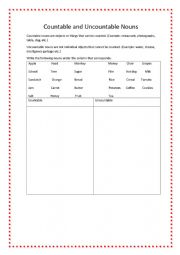 Countable and Uncountable Nouns 