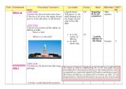 English Worksheet: lesson plan