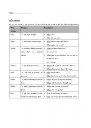 English Worksheet: Wh questions