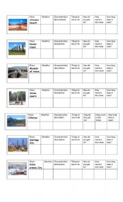 English Worksheet: Places description