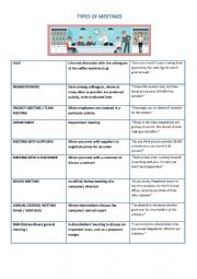 Tourism IV - Types of meetings