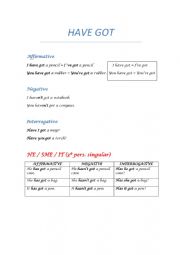 English Worksheet: HAVE GOT