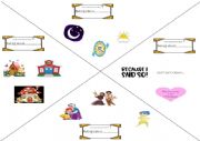 English Worksheet: Question words