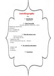 Autobiography. Plan