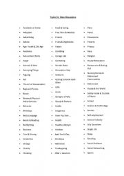 English Worksheet: Topics (Class Discussions)