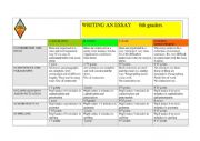 English Worksheet: Essay Rubric