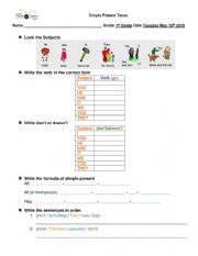 Simple Present Formula